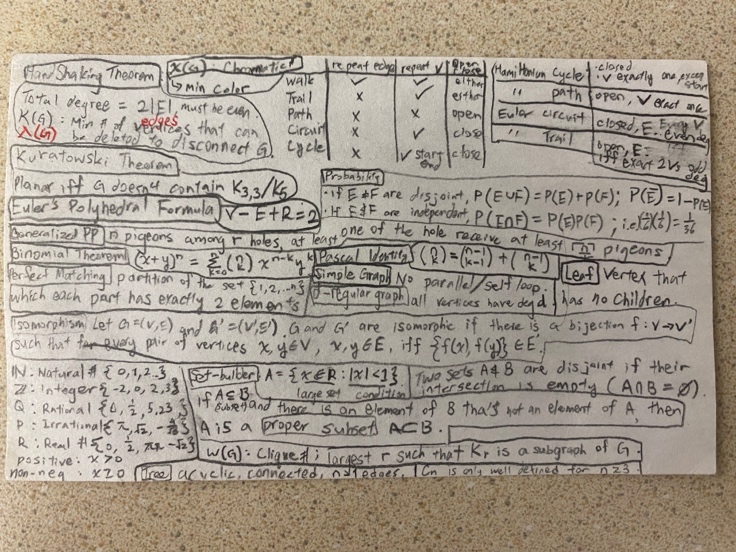 離散数学の期末試験のチートシート