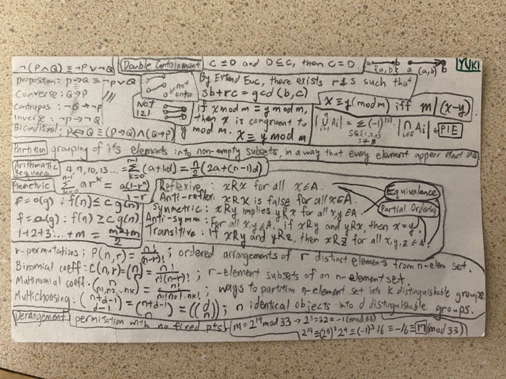 離散数学の期末試験のチートシート